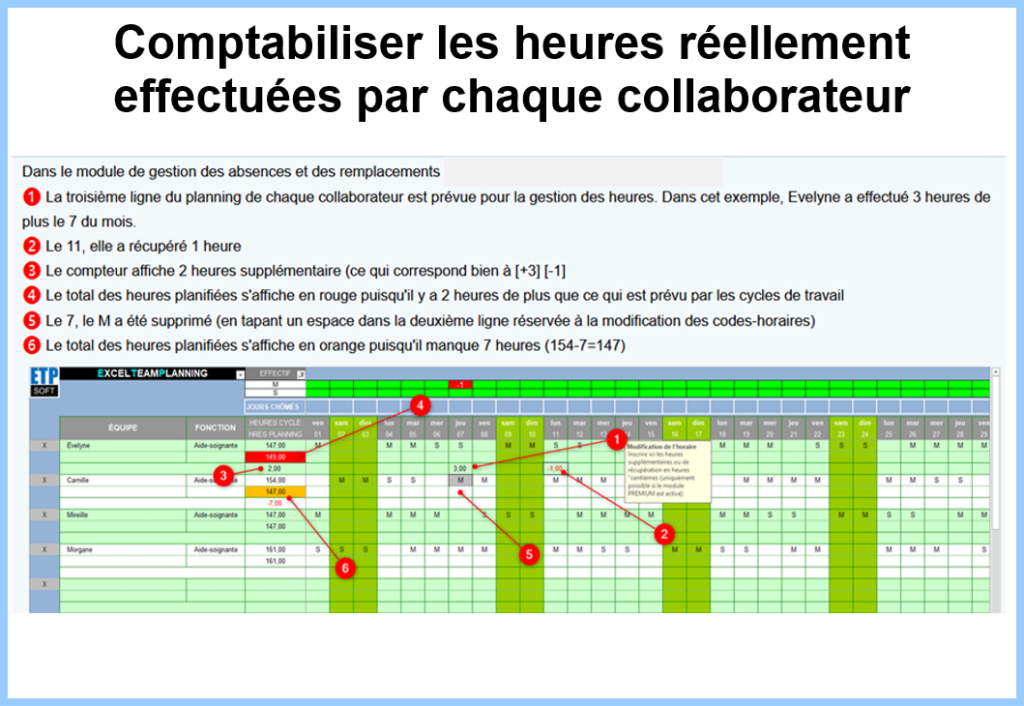 Comptabilisation heures