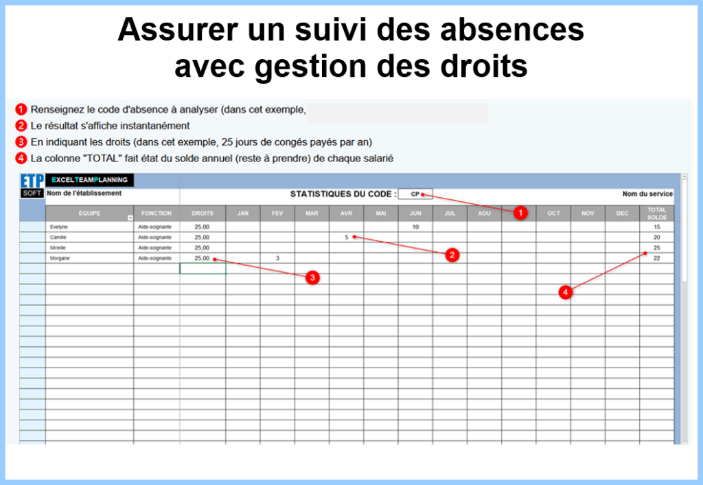Suivi absences